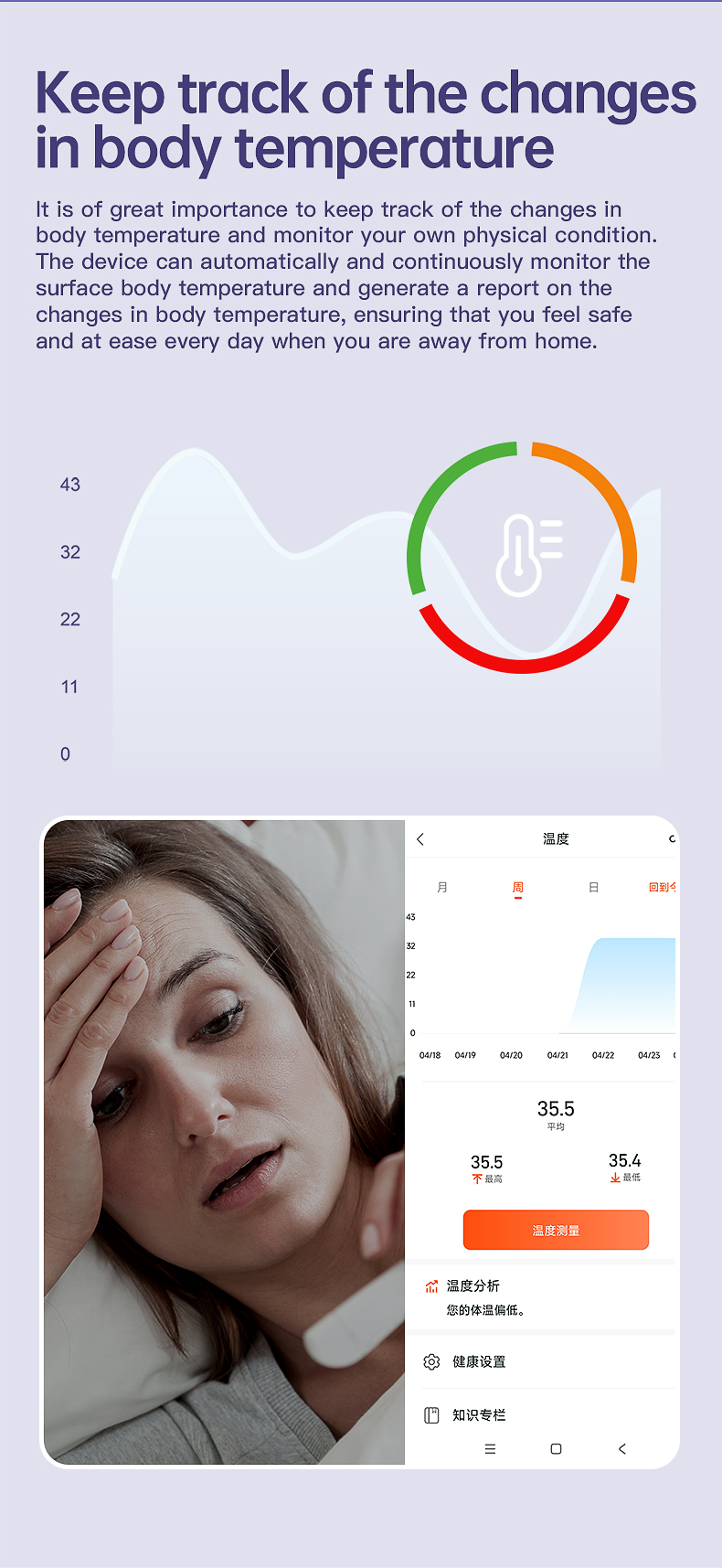 Wolf Sentinel ECG Smart Ring - body temperature  view