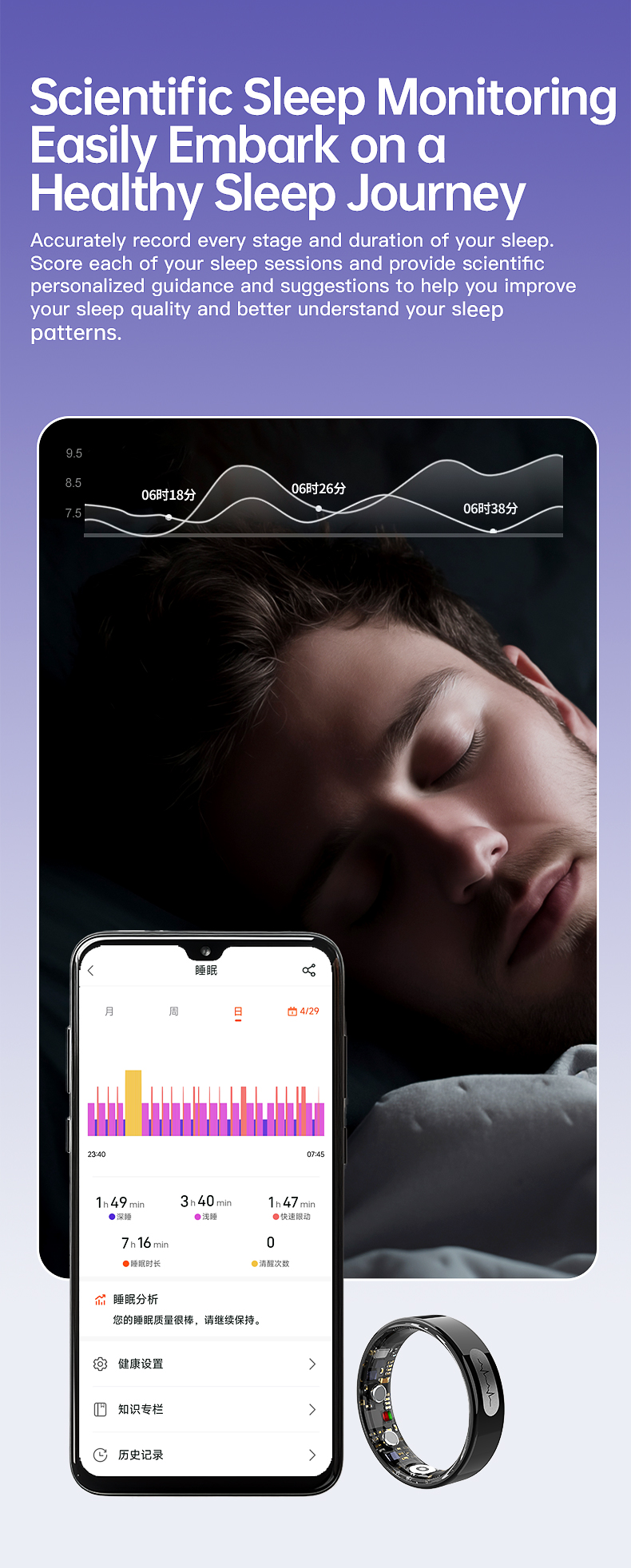 Wolf Sentinel ECG Smart Ring - sleep information view