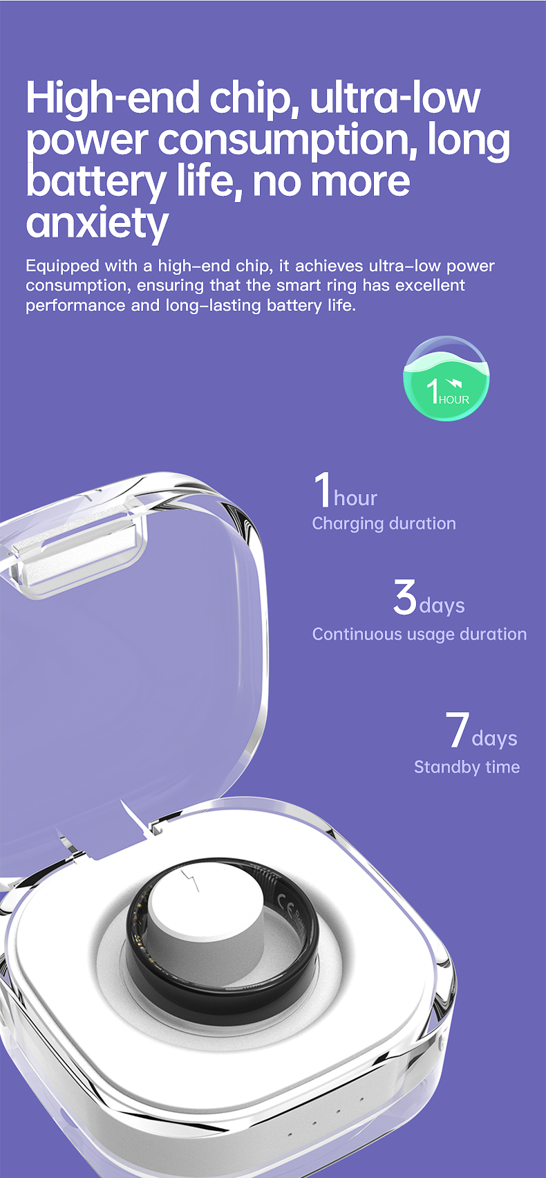 Wolf Sentinel ECG Smart Ring - long battery life information view