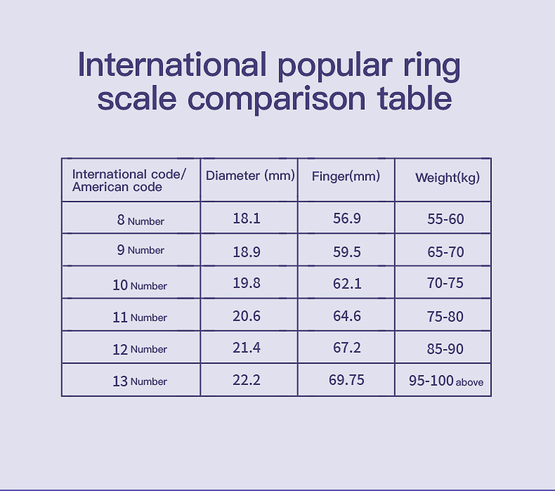 Wolf Sentinel ECG Smart Ring - size comparison table view